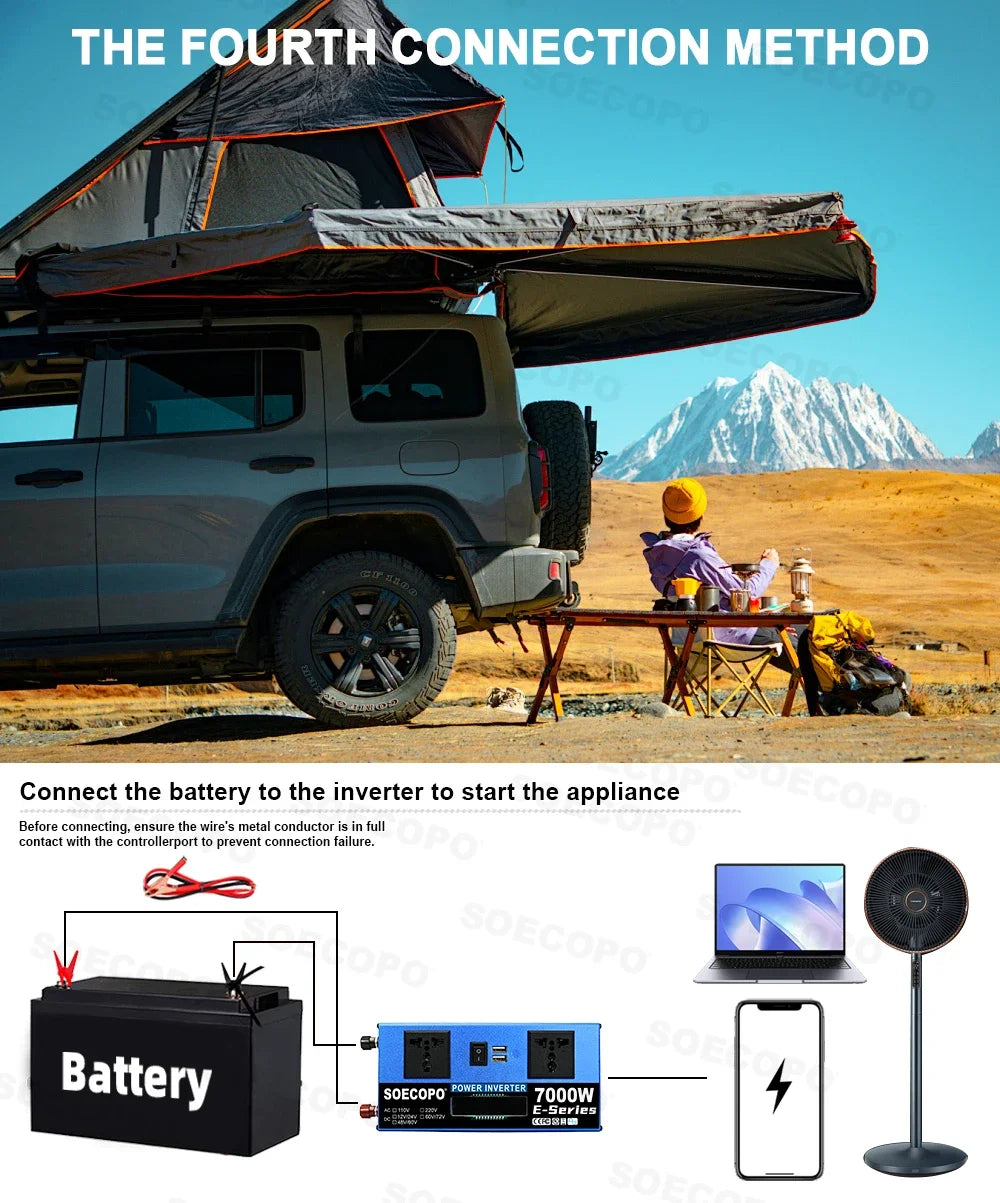 7000W Off-Grid Solar Generator Kit  Dual Volt 110V/220V Inverter 100A Controller 500W Panel for Home/Camping/RV/Emergency Backup