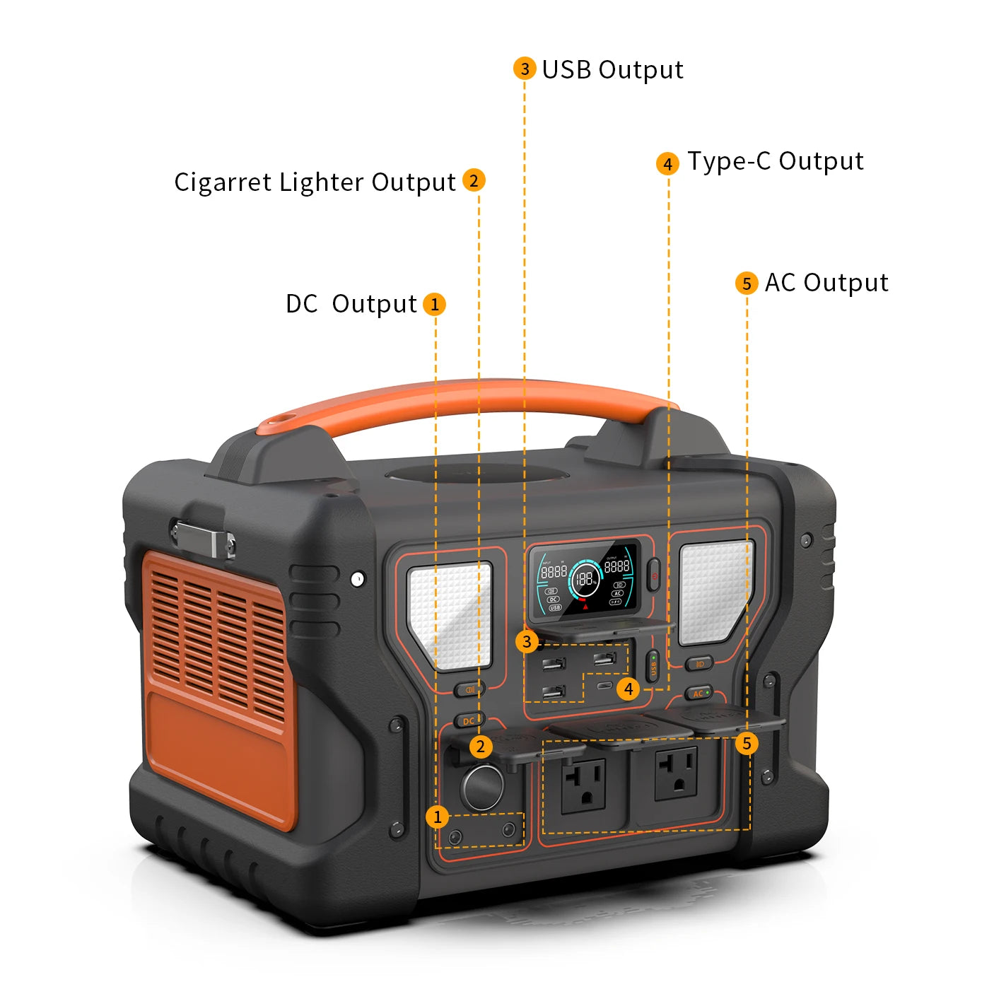 300w Sharing Portable Battery Power Station Solar Generator Outdoor Camping Electric Car Fan Mobile Phone