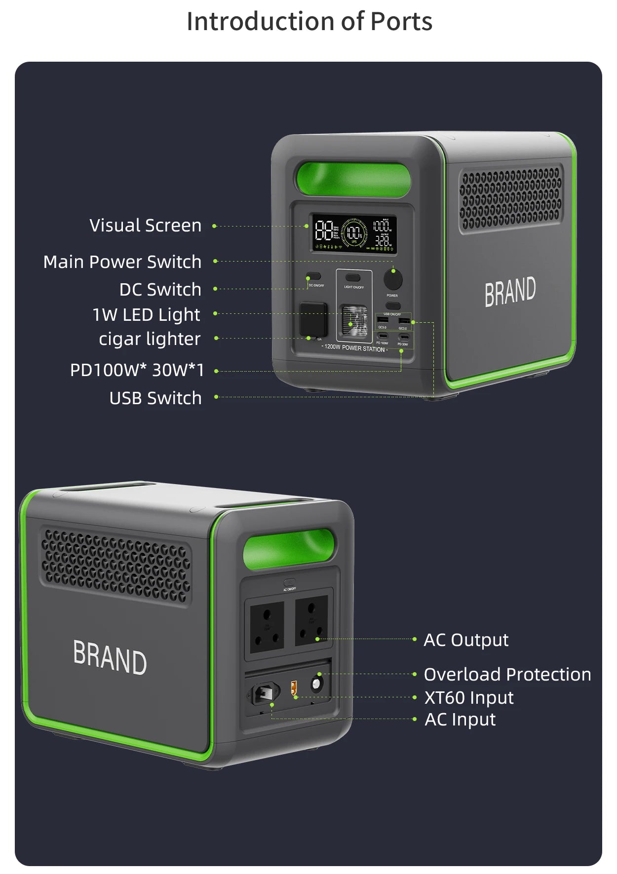 1200W Surge 2400W Portable Power Station Solar Generator Home Backup Outdoor Camping  Supply Battery  with UPS Fast Charging