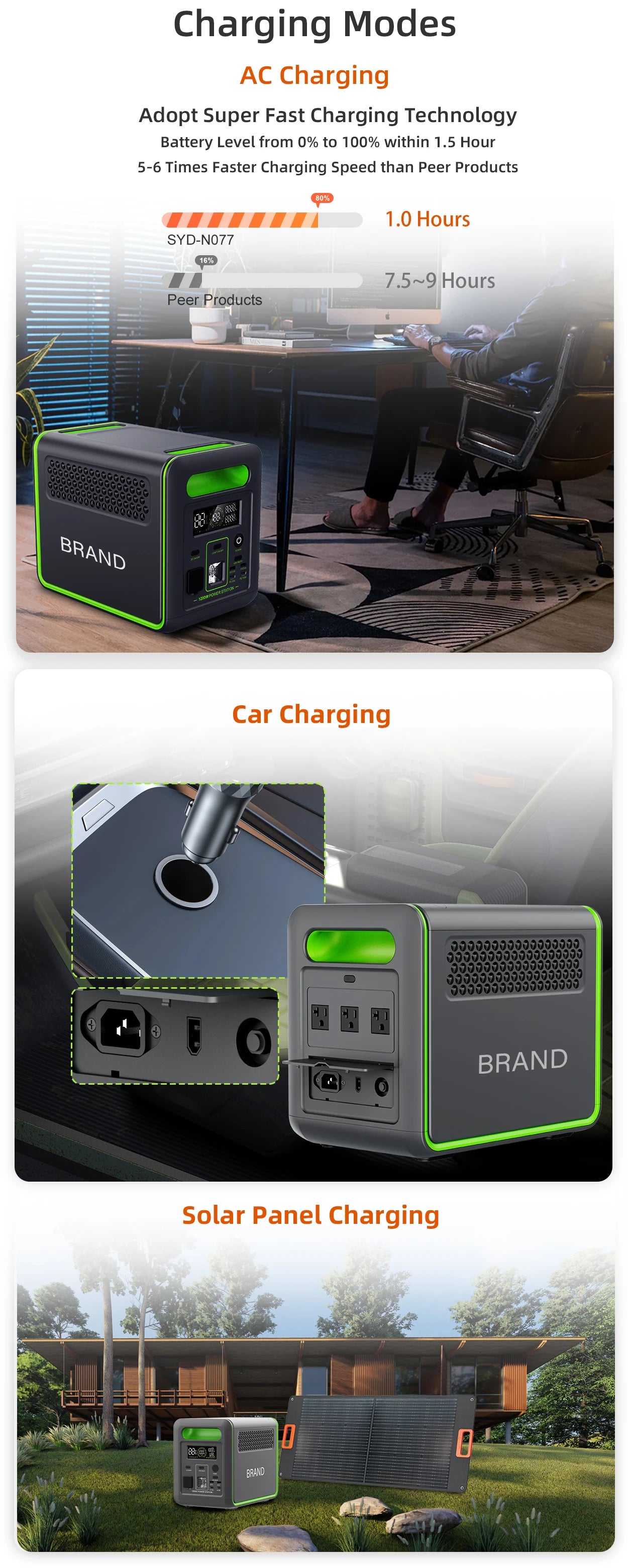 1200W Surge 2400W Portable Power Station Solar Generator Home Backup Outdoor Camping  Supply Battery  with UPS Fast Charging