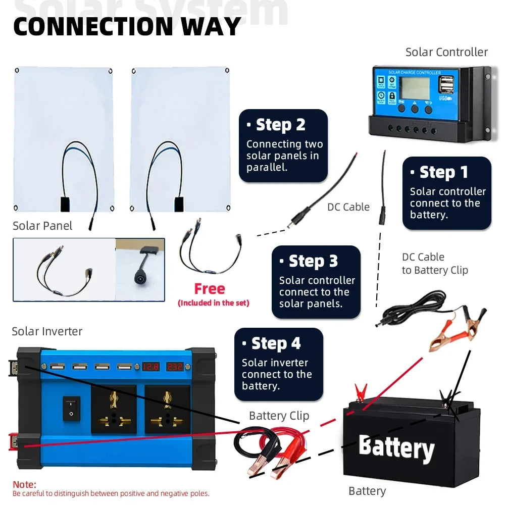 All-in-One 6000W Solar Generator: 600W Panel + MPPT Controller & Dual Voltage Inverter (110V/220V) for Home & RV & Camping