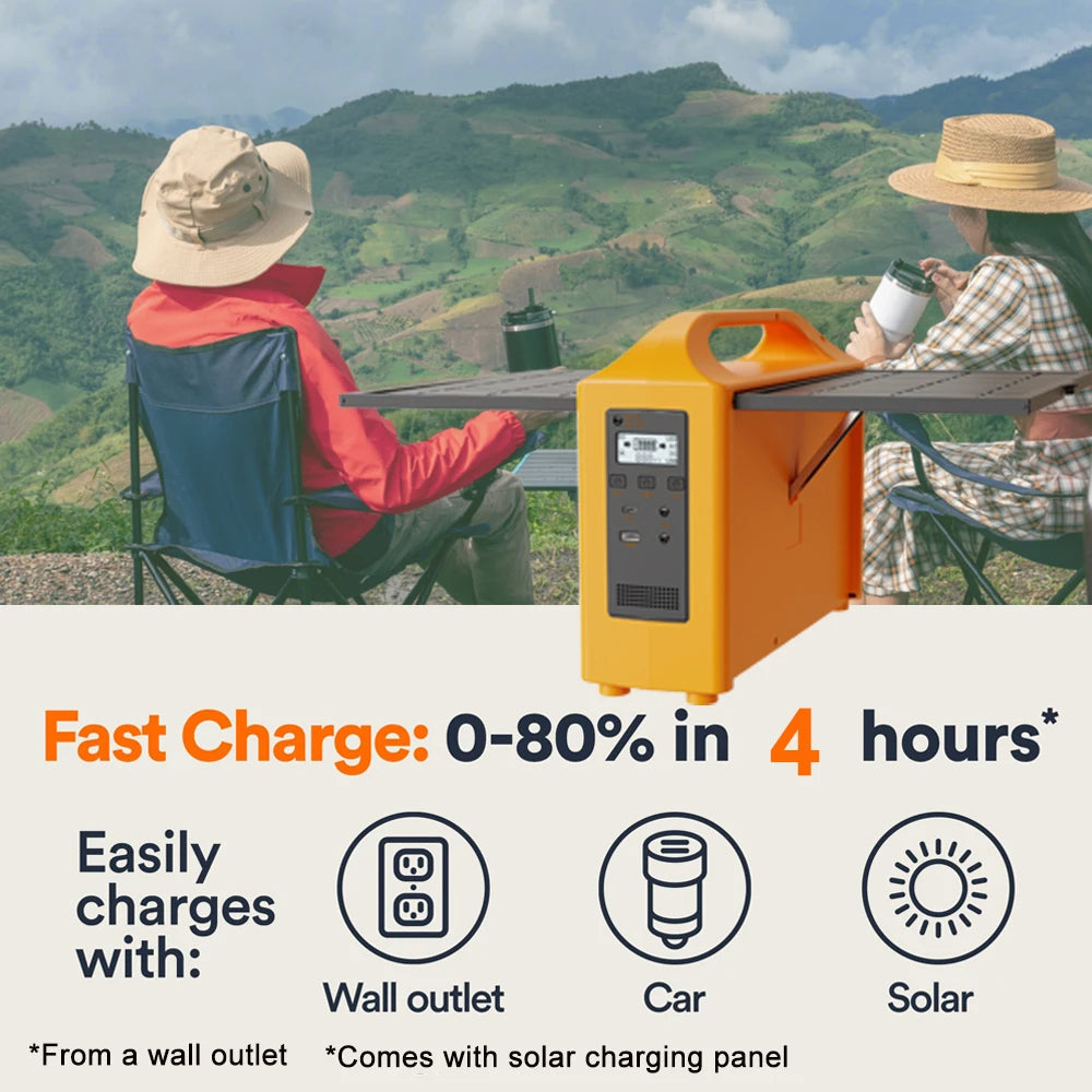 Gaiaray Portable Power Station 100W 220V 110V Power Supply Solar Generator Outdoor Power LED With Solar Panel For Camping Travel