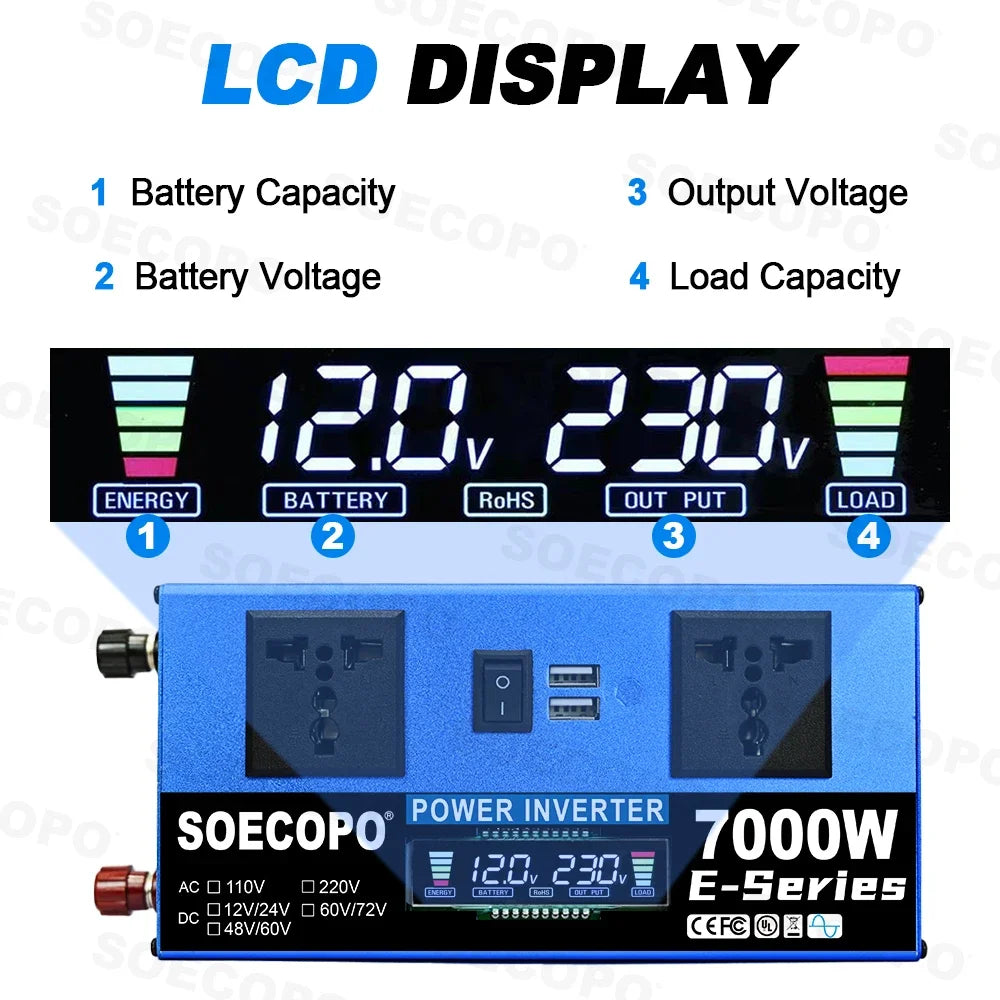 7000W Off-Grid Solar Generator Kit  Dual Volt 110V/220V Inverter 100A Controller 500W Panel for Home/Camping/RV/Emergency Backup