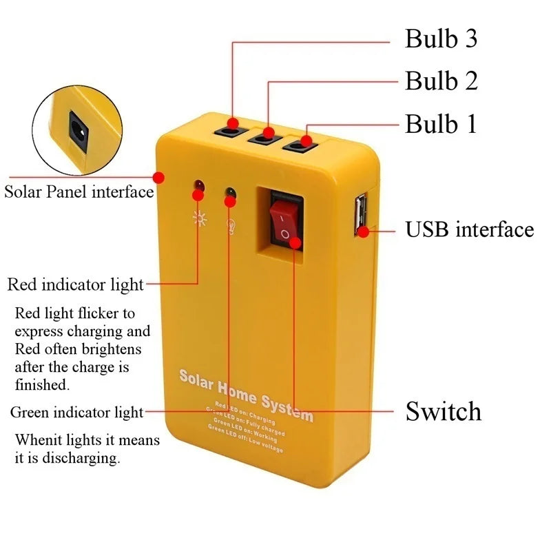 Solar Power Panel Generator Home System Kit With 3 LED Bulbs Solar Lamp Emergency Light 4 Heads USB Charging for Outdoor Garden