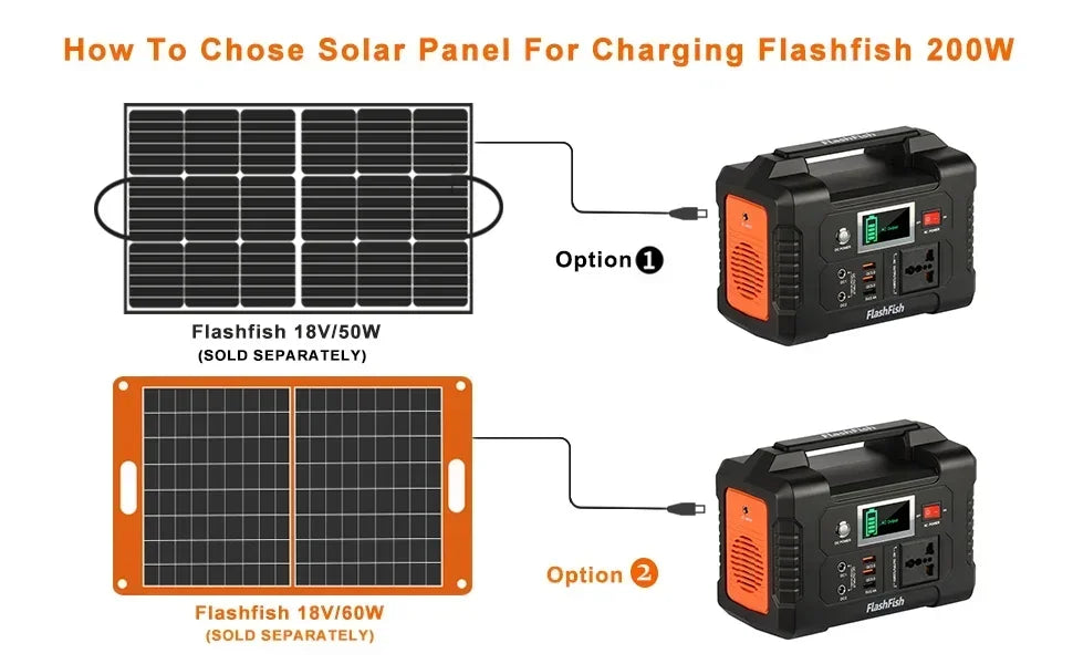 151Wh Solar Generator AC 200W Portable Power Station with18V 60W Foldable Solar Panel Battery Complete Kit Set System Camping