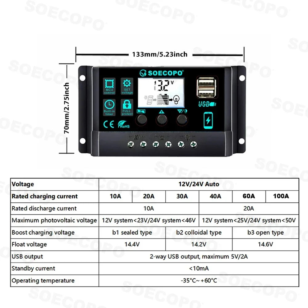 7000W Off-Grid Solar Generator Kit  Dual Volt 110V/220V Inverter 100A Controller 500W Panel for Home/Camping/RV/Emergency Backup